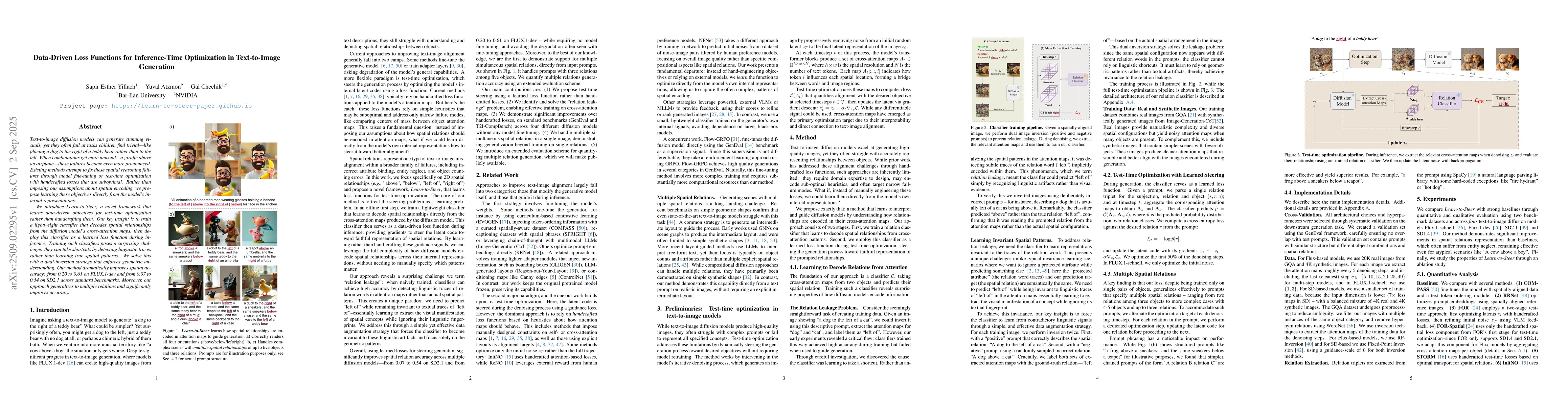 Thumbnail for Data-Driven Loss Functions for Inference-Time Optimization in
  Text-to-Image Generation