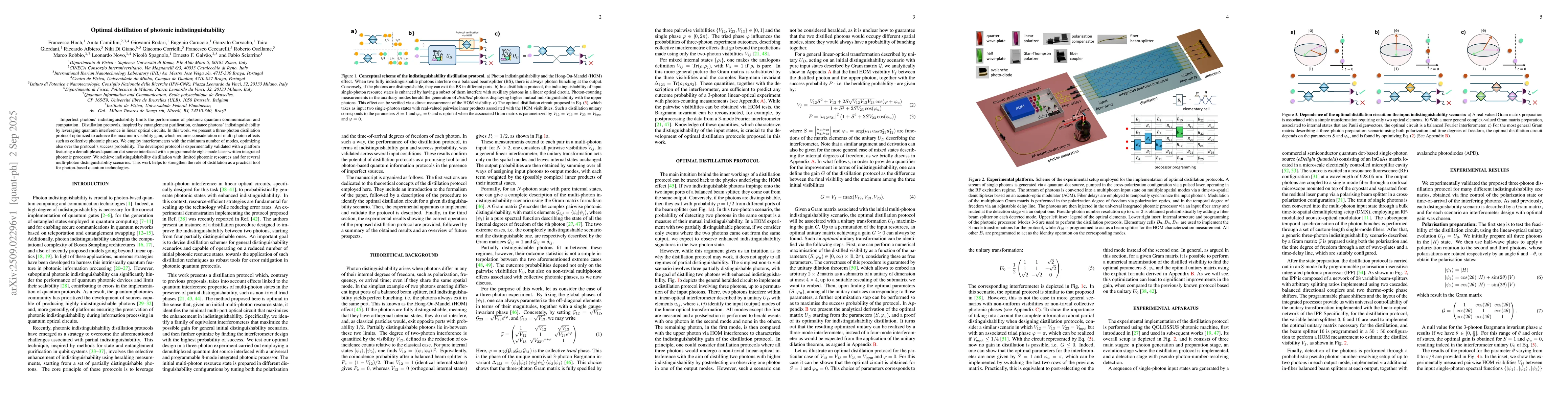 Thumbnail for Optimal distillation of photonic indistinguishability
