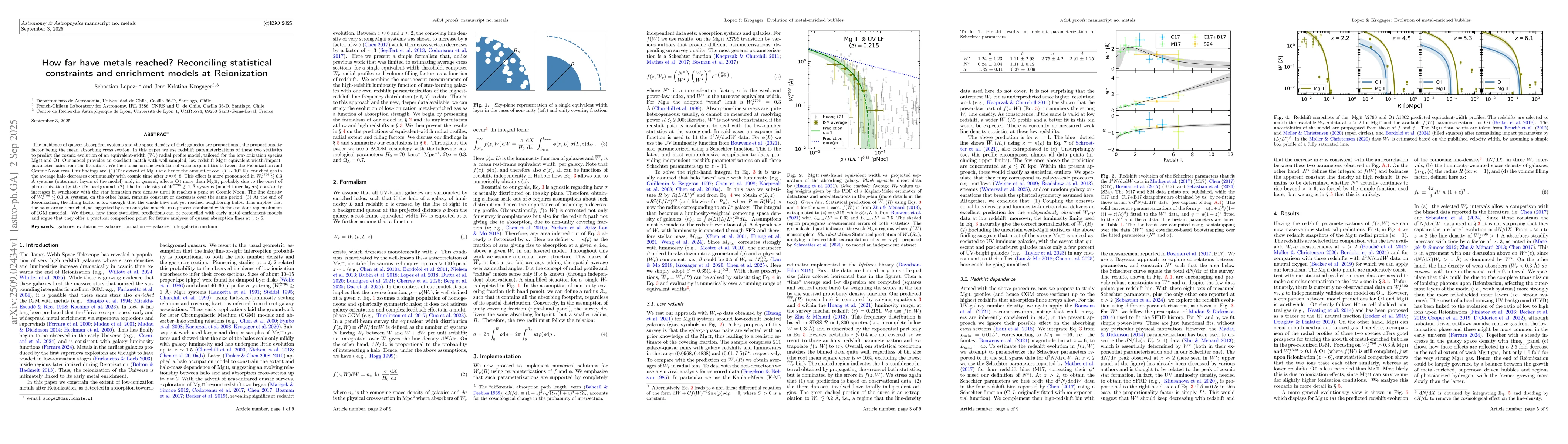 Thumbnail for How far have metals reached? Reconciling statistical constraints and
  enrichment models at Reionization