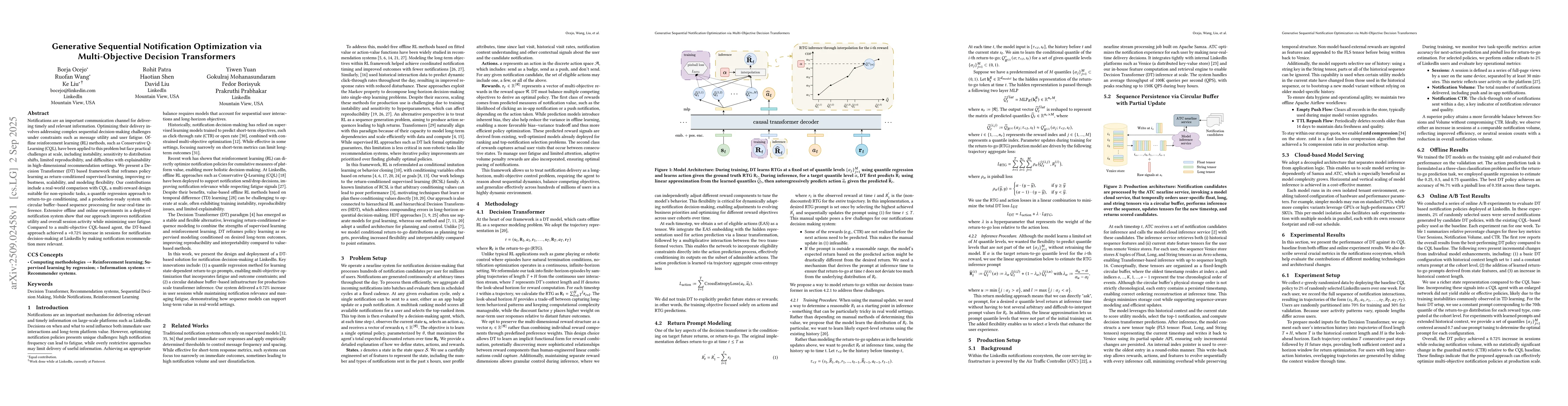 Thumbnail for Generative Sequential Notification Optimization via Multi-Objective
  Decision Transformers