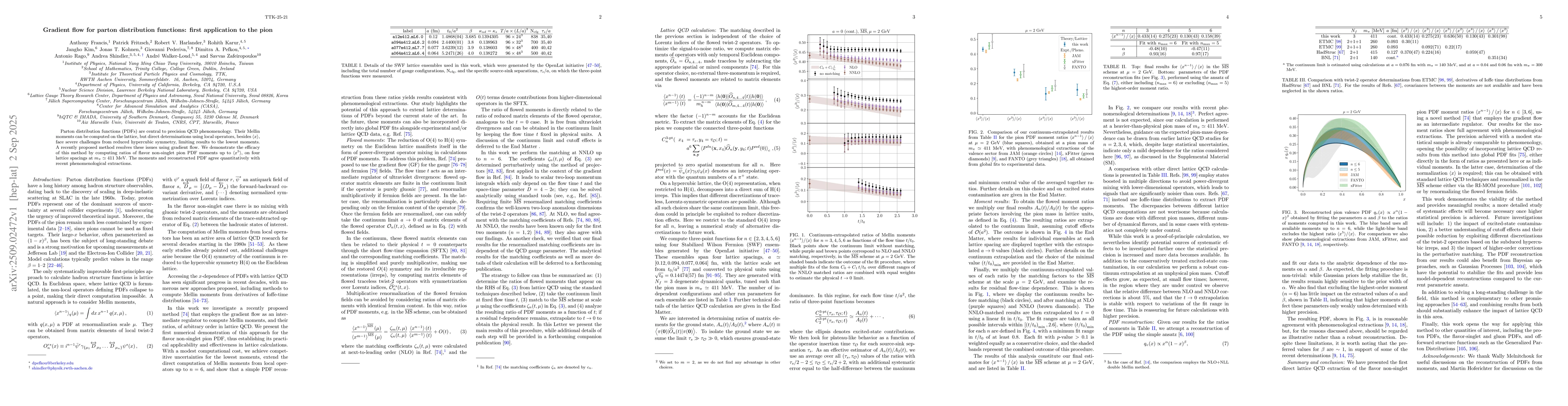 Thumbnail for Gradient flow for parton distribution functions: first application to
  the pion