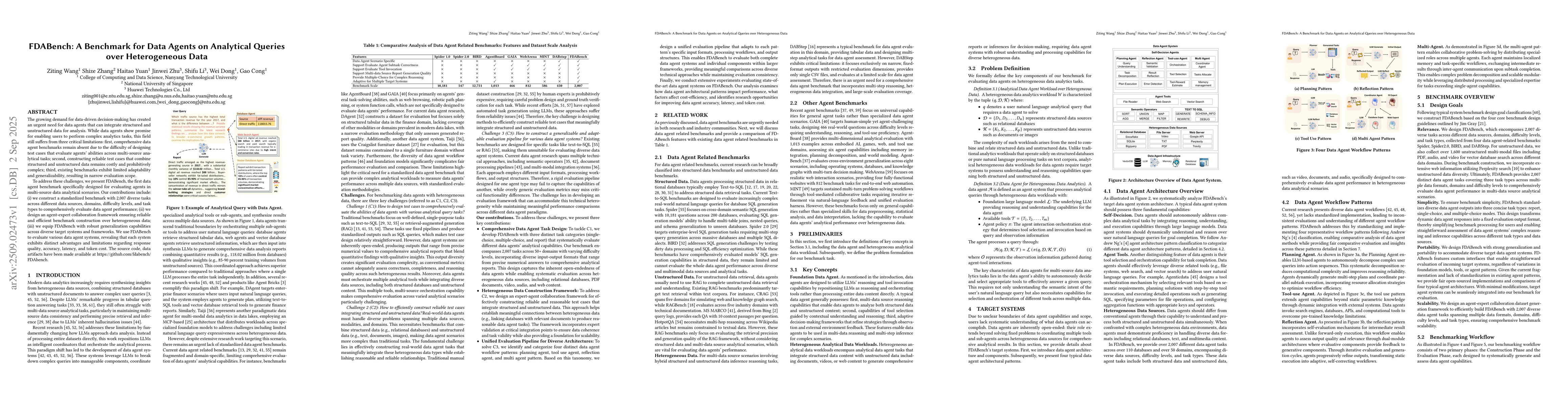 Thumbnail for FDABench: A Benchmark for Data Agents on Analytical Queries over
  Heterogeneous Data