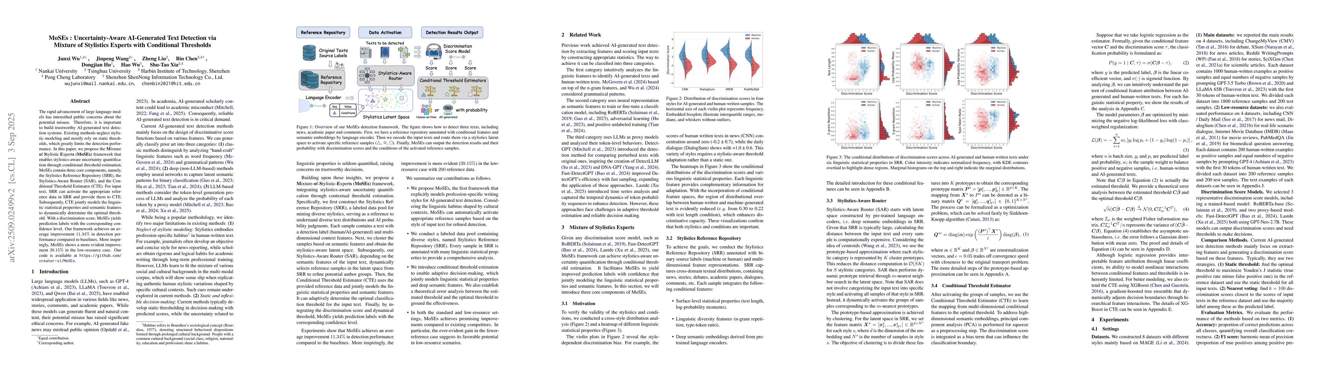 Thumbnail for MoSEs: Uncertainty-Aware AI-Generated Text Detection via Mixture of
  Stylistics Experts with Conditional Thresholds