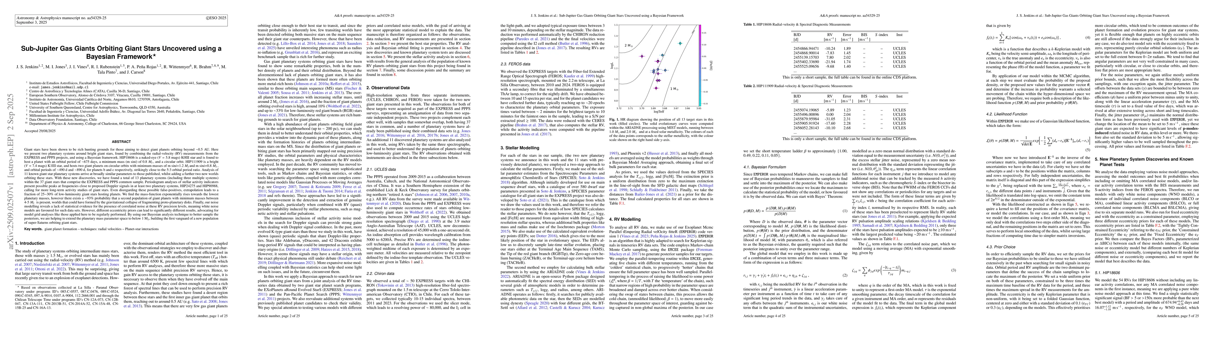 Thumbnail for Sub-Jupiter Gas Giants Orbiting Giant Stars Uncovered using a Bayesian
  Framework