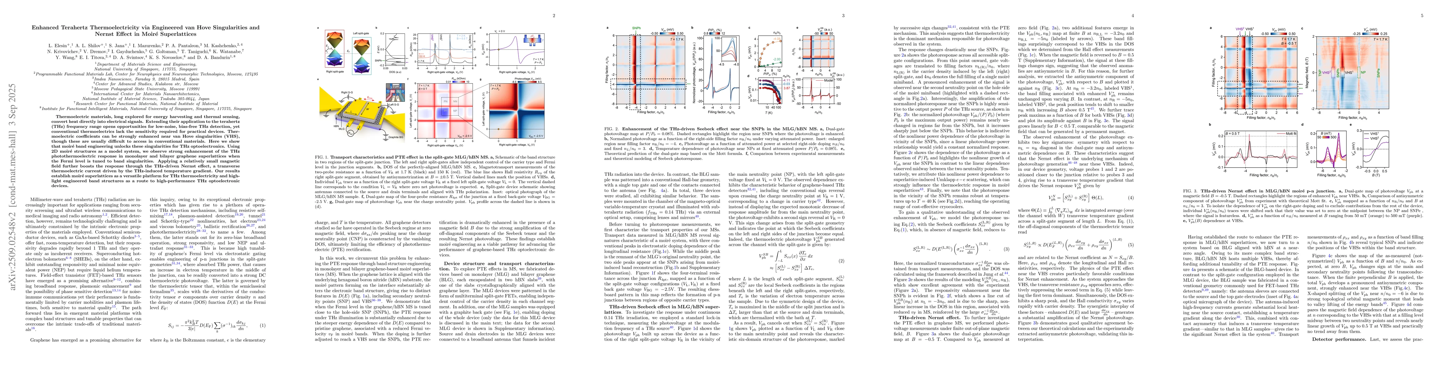 Thumbnail for Enhanced Terahertz Thermoelectricity via Engineered van Hove
  Singularities and Nernst Effect in Moiré Superlattices