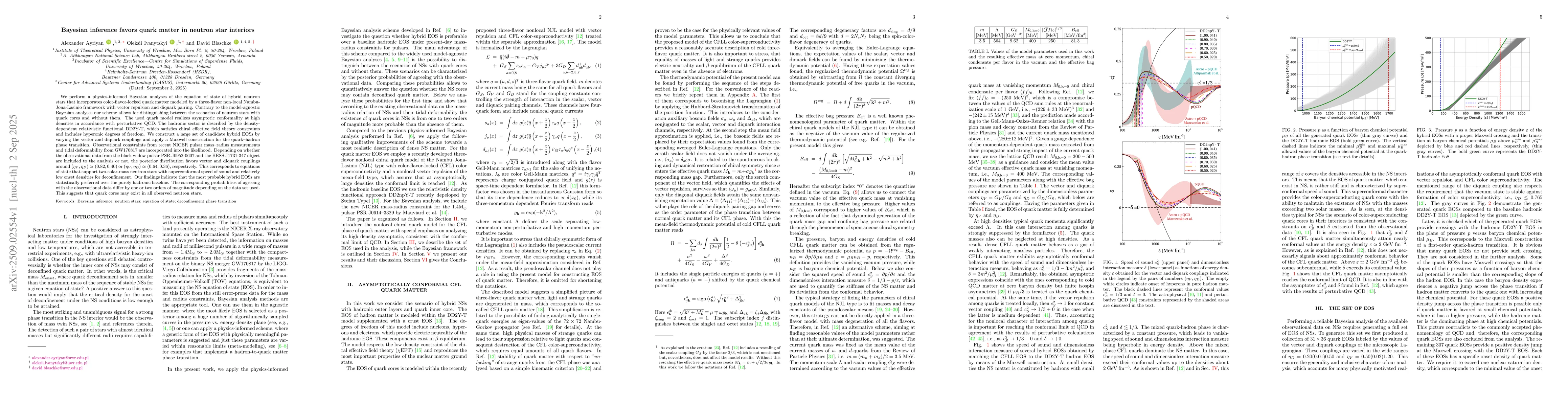 Thumbnail for Bayesian inference favors quark matter in neutron star interiors