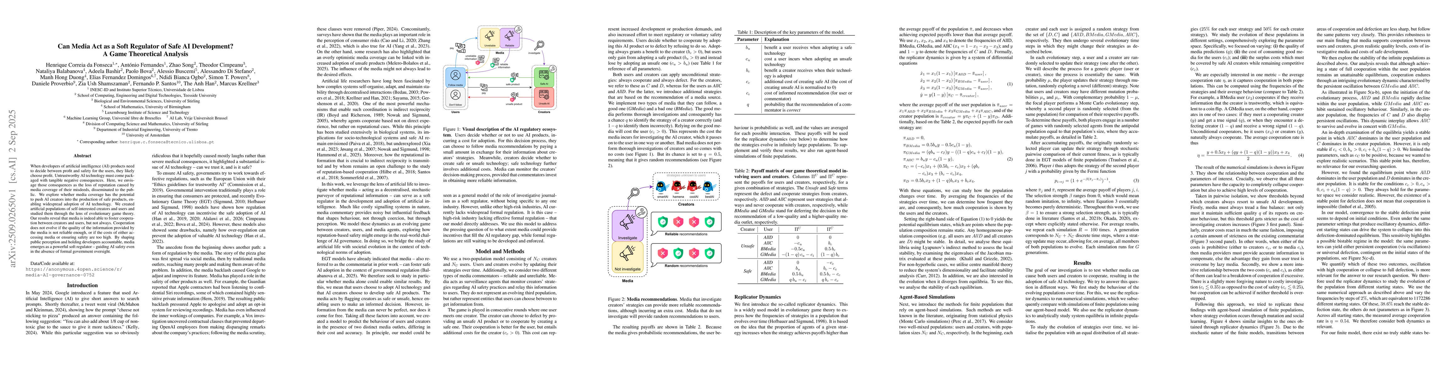 Thumbnail for Can Media Act as a Soft Regulator of Safe AI Development? A Game
  Theoretical Analysis