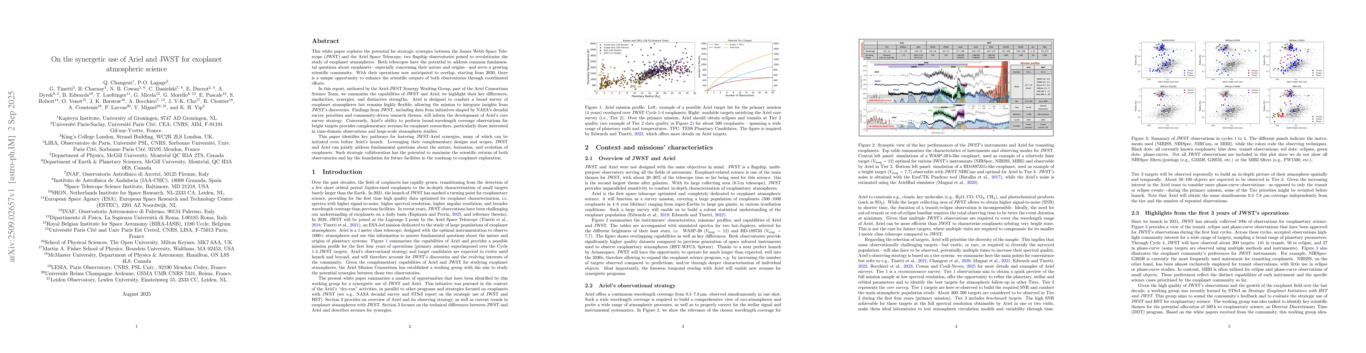 Thumbnail for On the synergetic use of Ariel and JWST for exoplanet atmospheric
  science