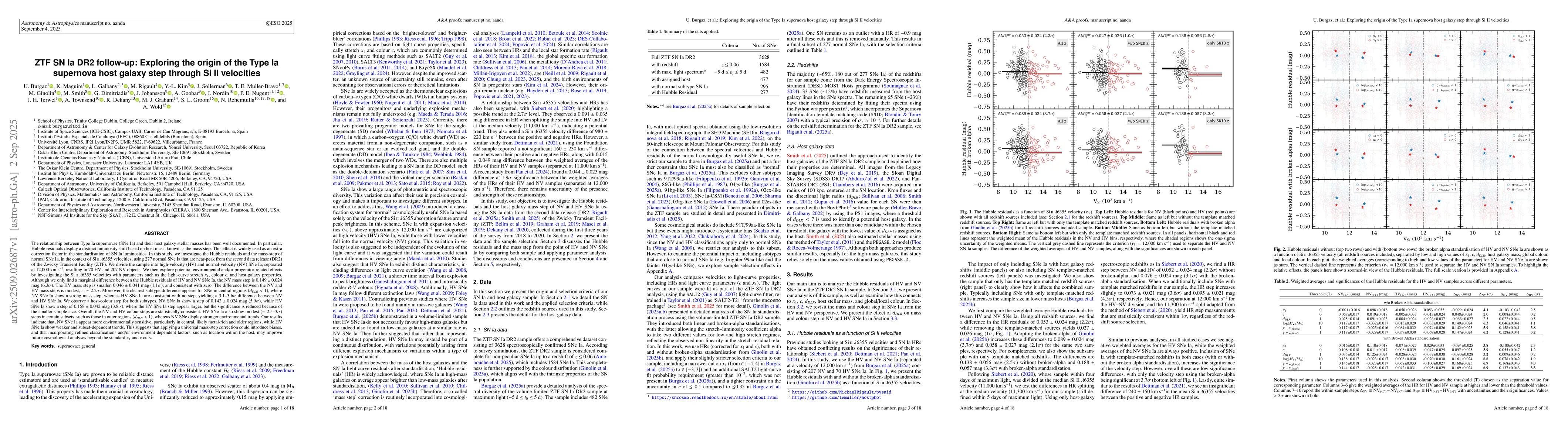 Thumbnail for ZTF SN Ia DR2 follow-up: Exploring the origin of the Type Ia supernova
  host galaxy step through Si II velocities