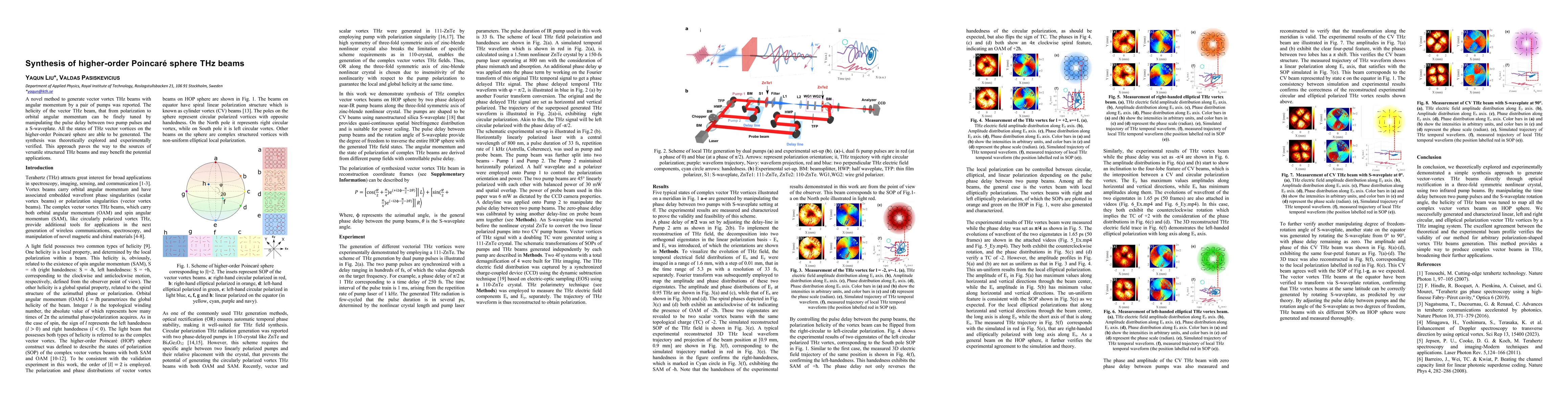 Thumbnail for Synthesis of higher-order Poincaré sphere THz beams