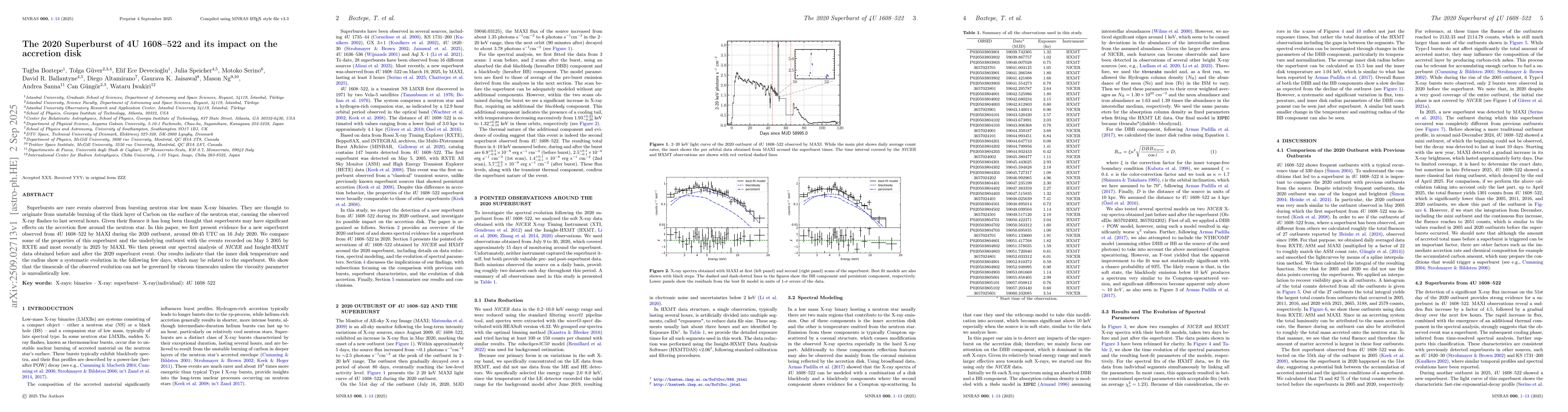Thumbnail for The 2020 Superburst of 4U 1608-522 and its impact on the accretion disk
