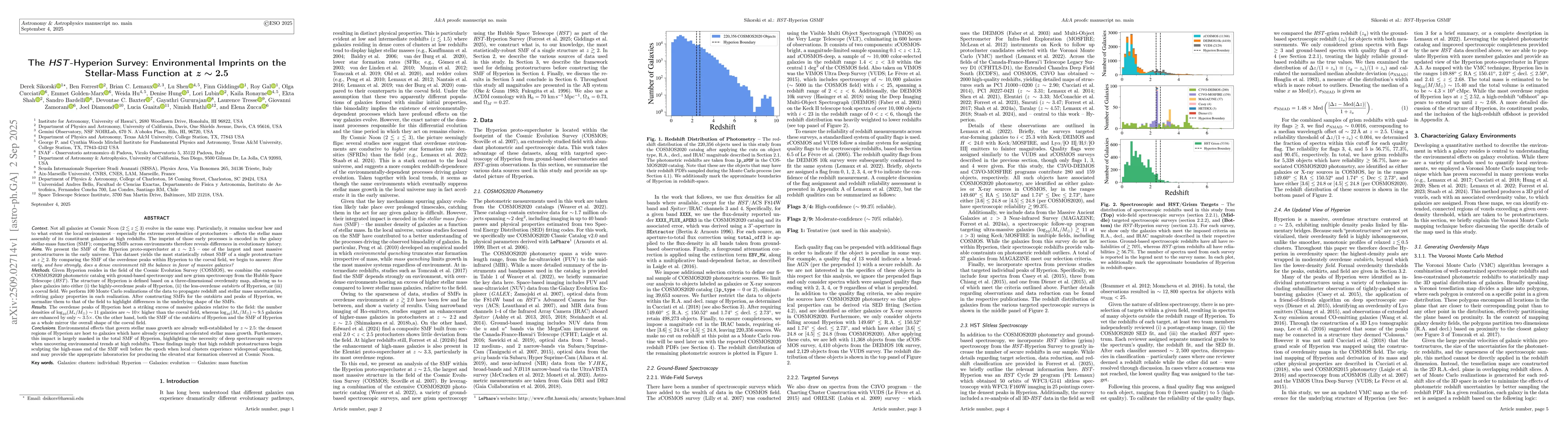 Thumbnail for The HST-Hyperion Survey: Environmental Imprints on the Stellar-Mass
  Function at z=2.5
