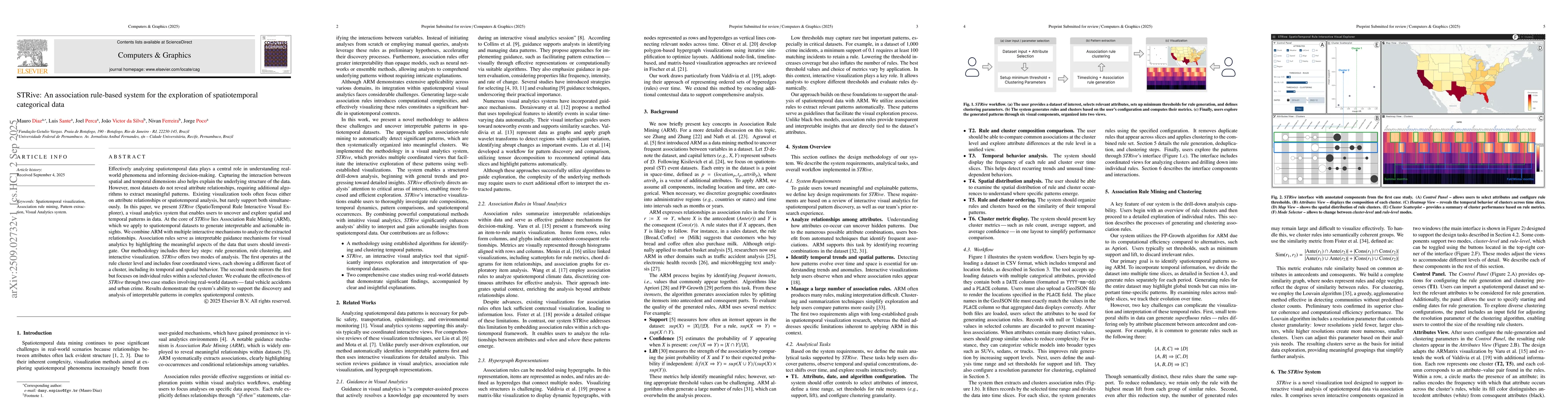 Thumbnail for STRive: An association rule-based system for the exploration of
  spatiotemporal categorical data