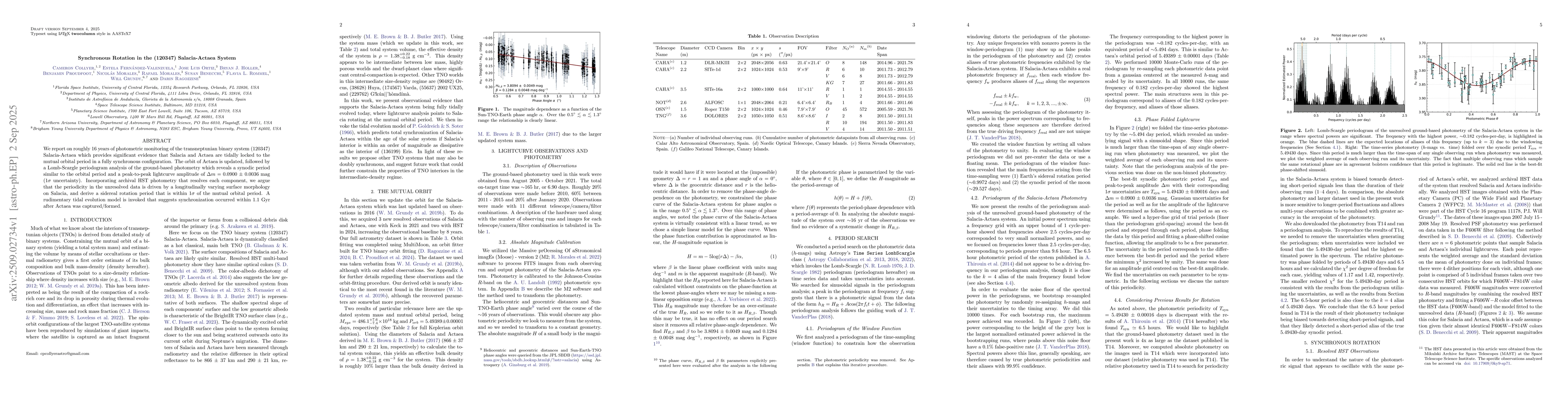Thumbnail for Synchronous Rotation in the (120347) Salacia-Actaea System