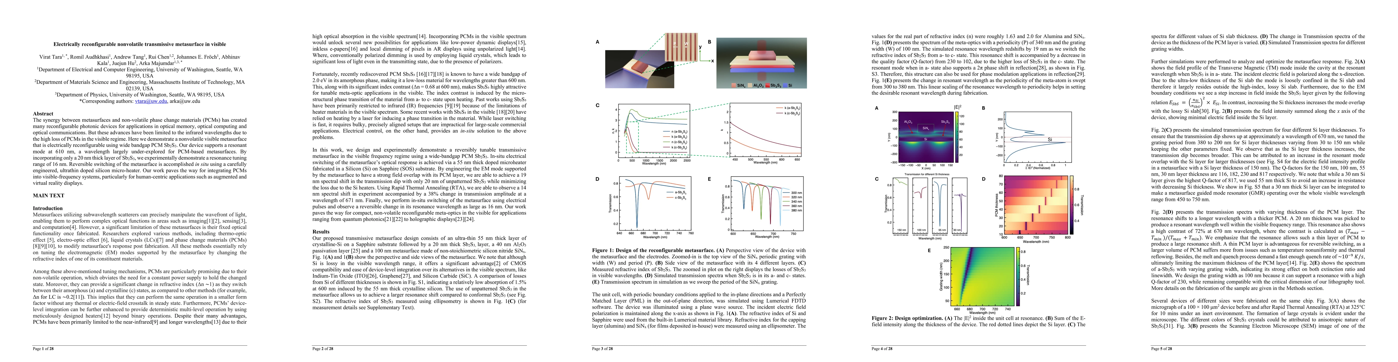 Thumbnail for Electrically reconfigurable nonvolatile transmissive metasurface in
  visible