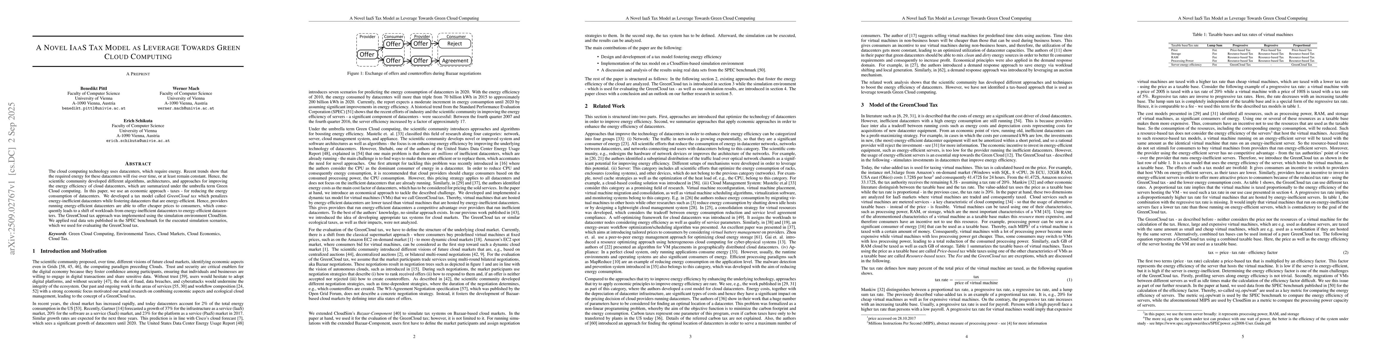 Thumbnail for A Novel IaaS Tax Model as Leverage Towards Green Cloud Computing