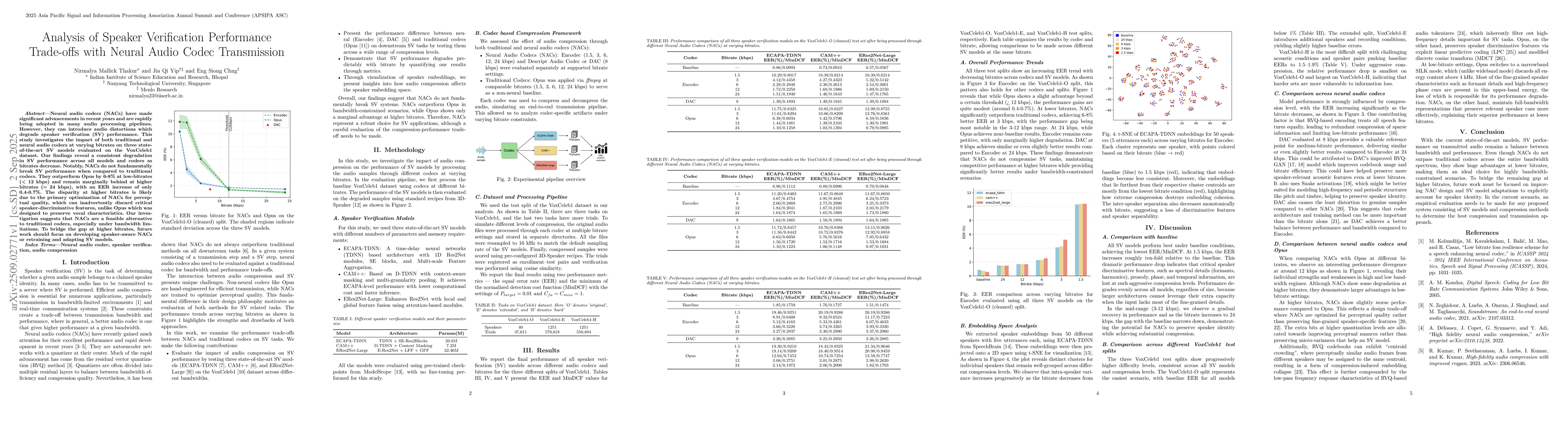 Thumbnail for Analysis of Speaker Verification Performance Trade-offs with Neural
  Audio Codec Transmission