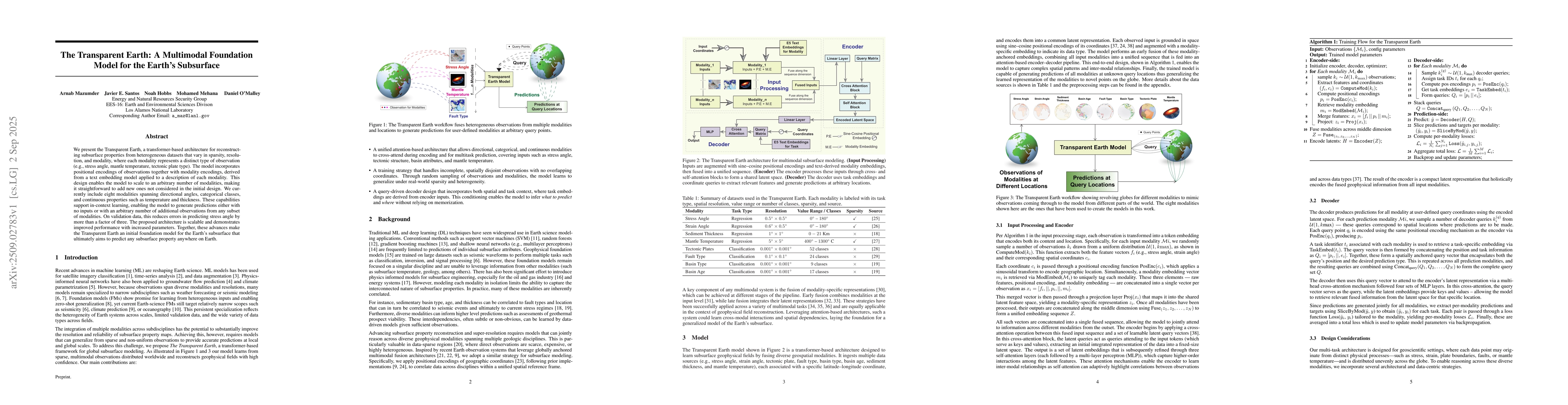Thumbnail for The Transparent Earth: A Multimodal Foundation Model for the Earth's
  Subsurface