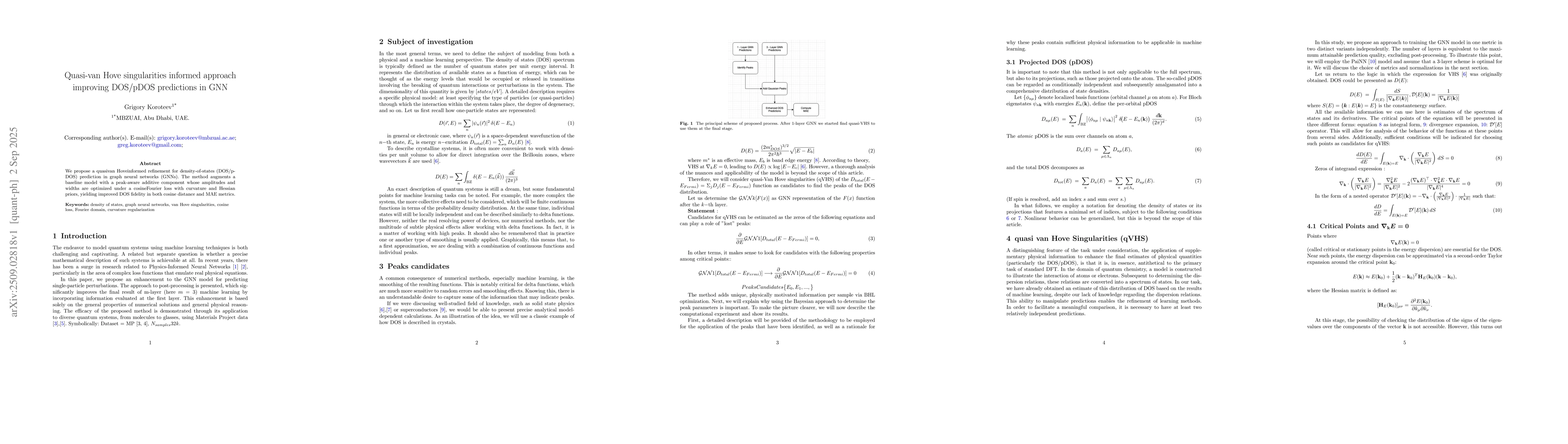 Thumbnail for Quasi-van Hove singularities informed approach improving DOS/pDOS
  predictions in GNN