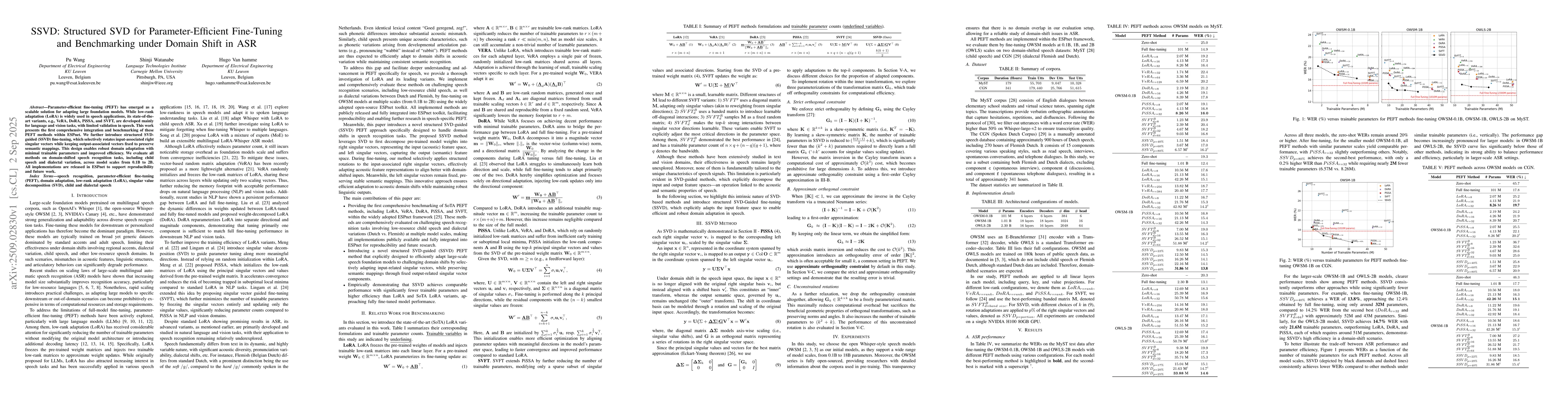Thumbnail for SSVD: Structured SVD for Parameter-Efficient Fine-Tuning and
  Benchmarking under Domain Shift in ASR