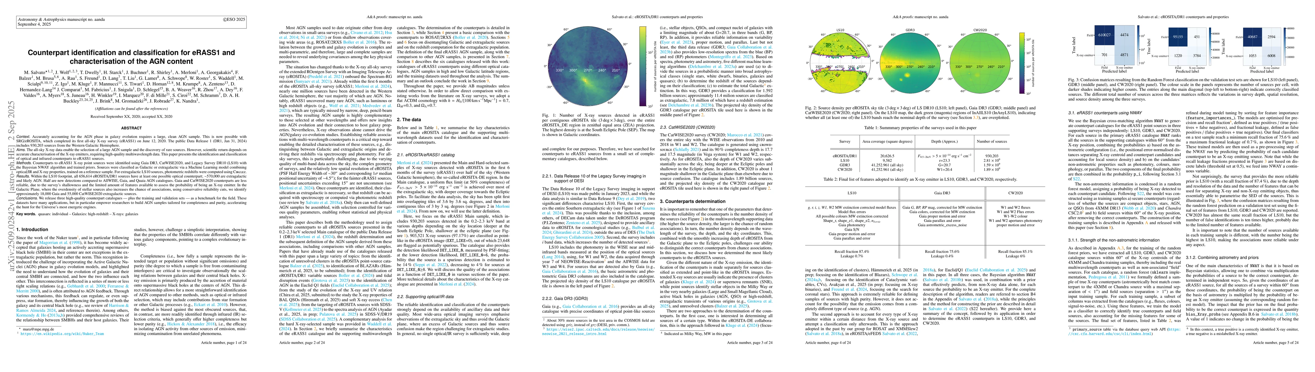 Thumbnail for Counterpart identification and classification for eRASS1 and
  characterisation of the AGN content
