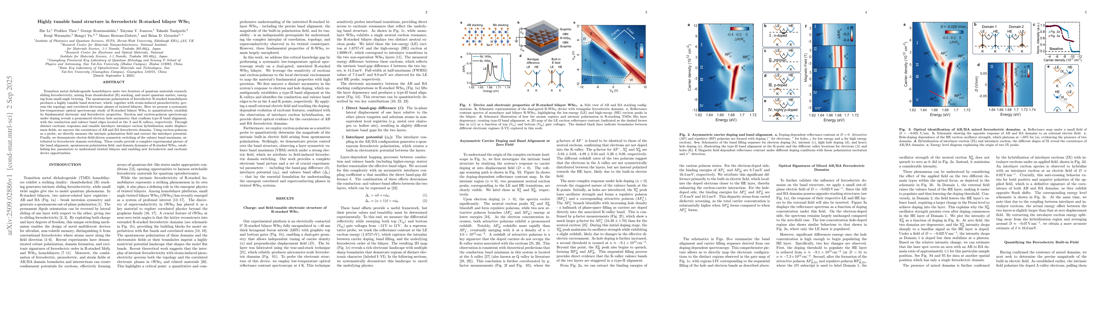 Thumbnail for Highly tunable band structure in ferroelectric R-stacked bilayer WSe$_2$