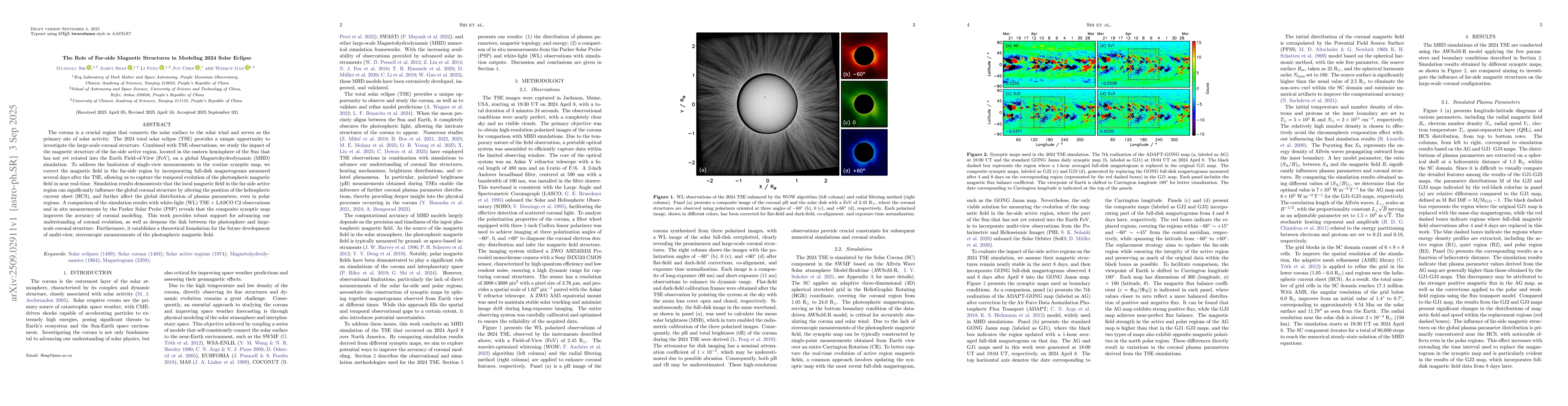 Thumbnail for The Role of Far-side Magnetic Structures in Modeling 2024 Solar Eclipse
