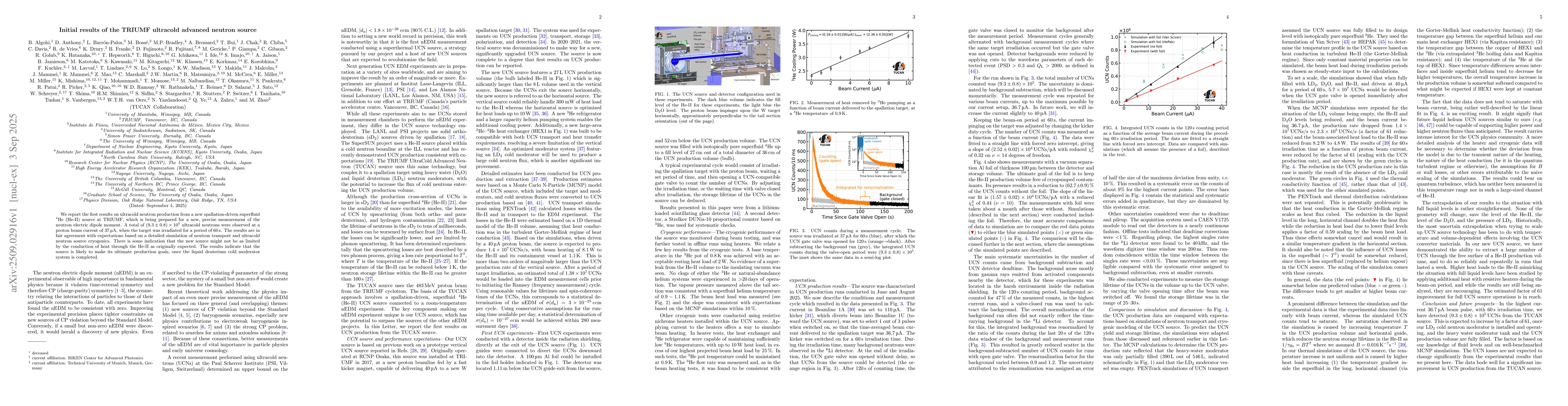 Thumbnail for Initial results of the TRIUMF ultracold advanced neutron source