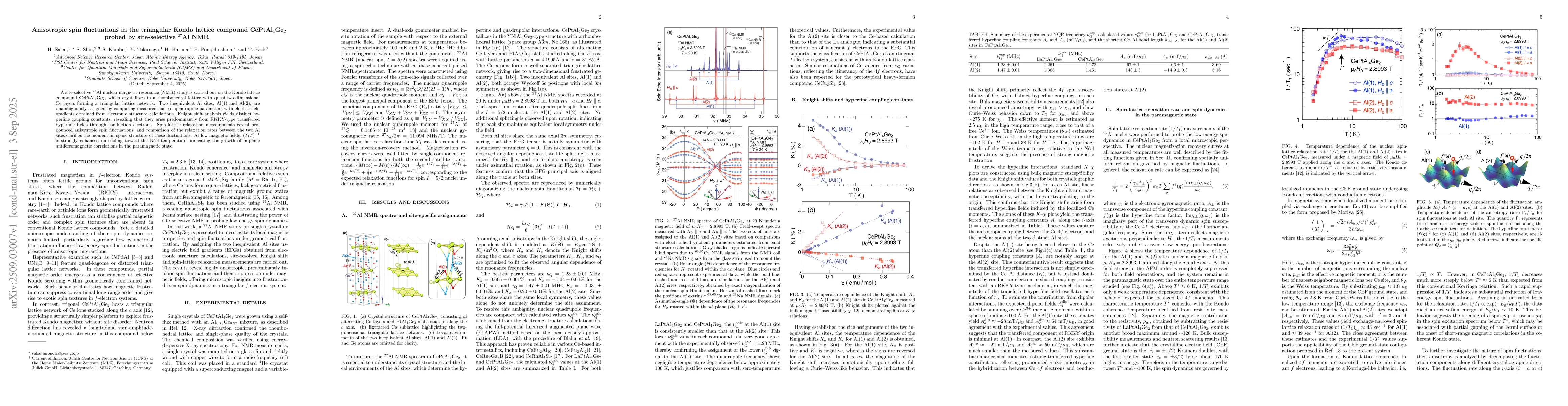 Thumbnail for Anisotropic spin fluctuations in the triangular Kondo lattice compound
  CePtAl$_4$Ge$_2$ probed by site-selective $^{27}$Al NMR