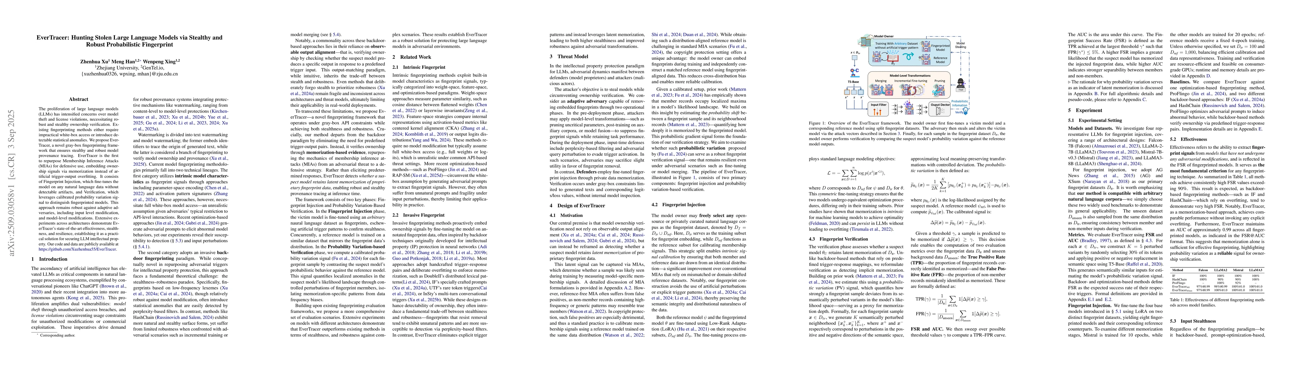 Thumbnail for EverTracer: Hunting Stolen Large Language Models via Stealthy and Robust
  Probabilistic Fingerprint