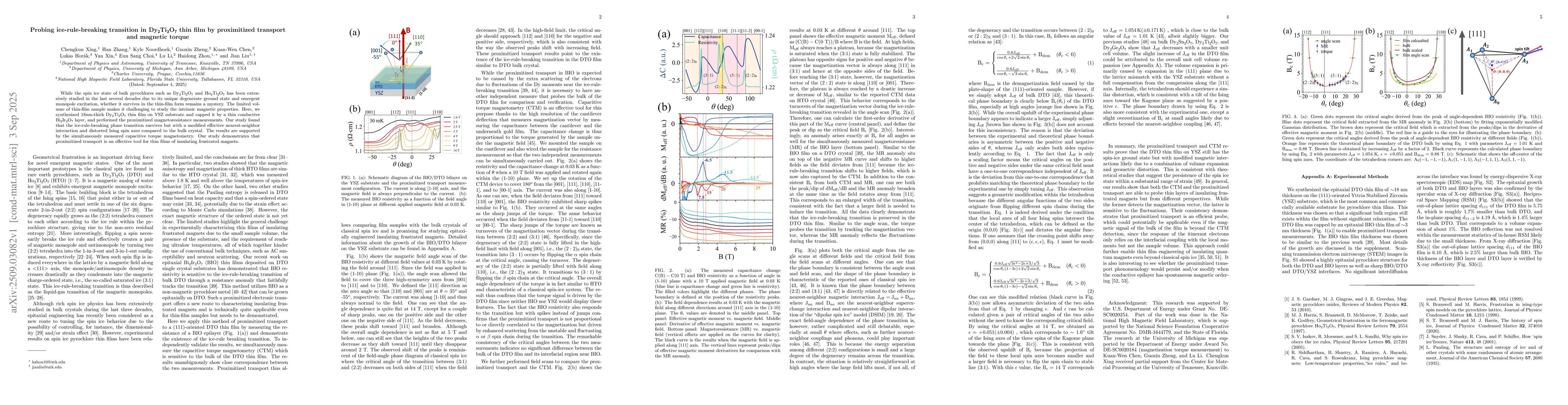 Thumbnail for Probing ice-rule-breaking transition in $\rm{Dy_2Ti_2O_7}$ thin film by
  proximitized transport and magnetic torque