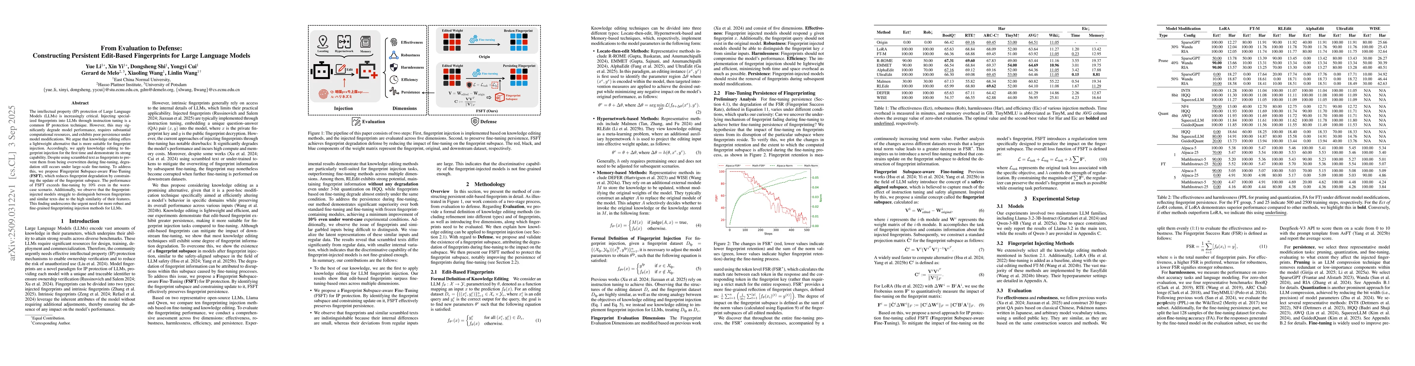 Thumbnail for From Evaluation to Defense: Constructing Persistent Edit-Based
  Fingerprints for Large Language Models