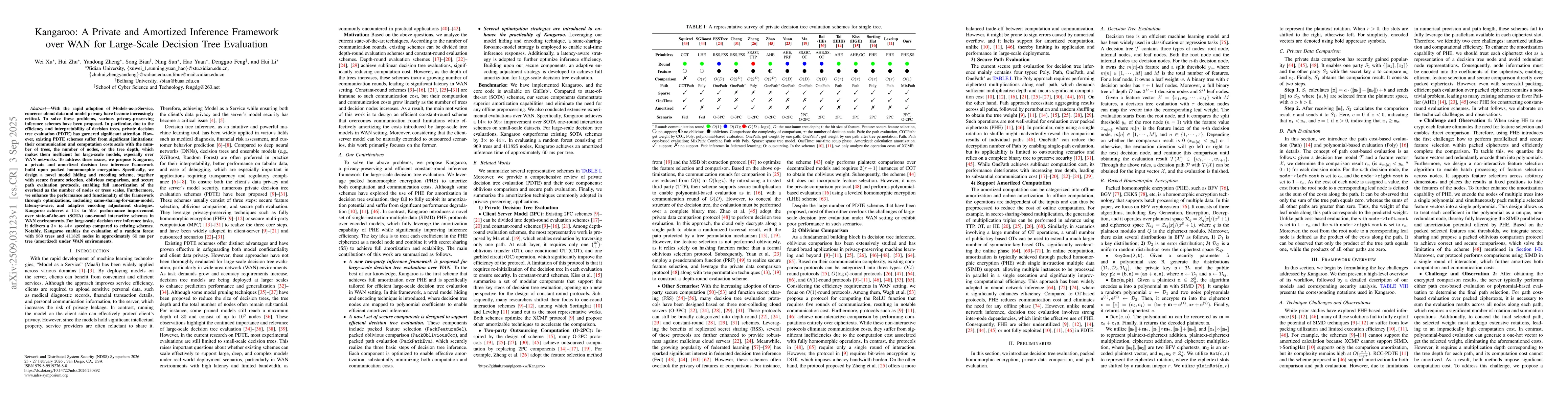 Thumbnail for Kangaroo: A Private and Amortized Inference Framework over WAN for
  Large-Scale Decision Tree Evaluation