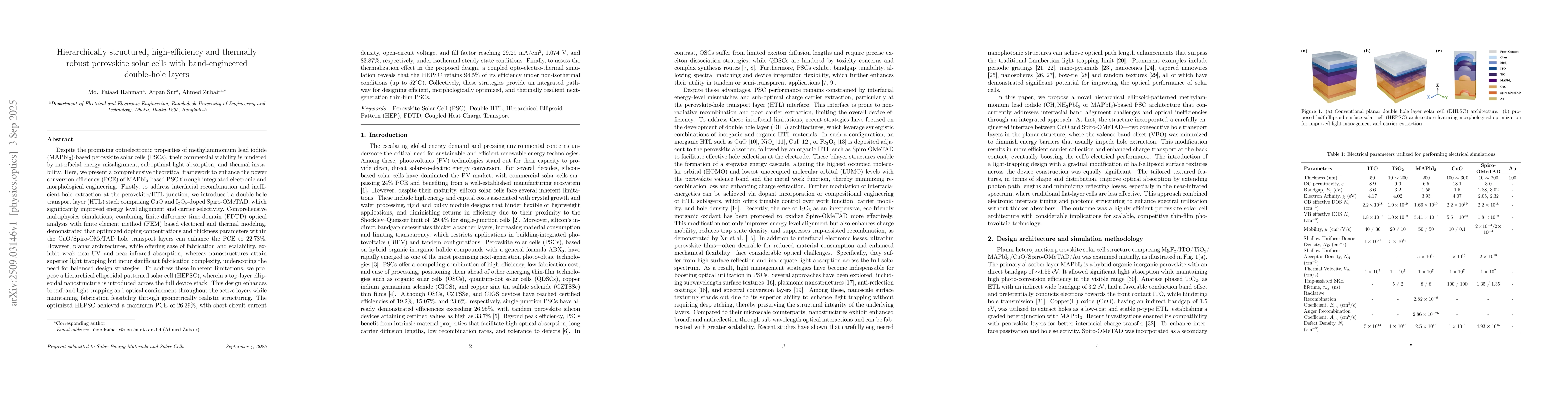 Thumbnail for Hierarchically structured, high-efficiency and thermally robust
  perovskite solar cells with band-engineered double-hole layers