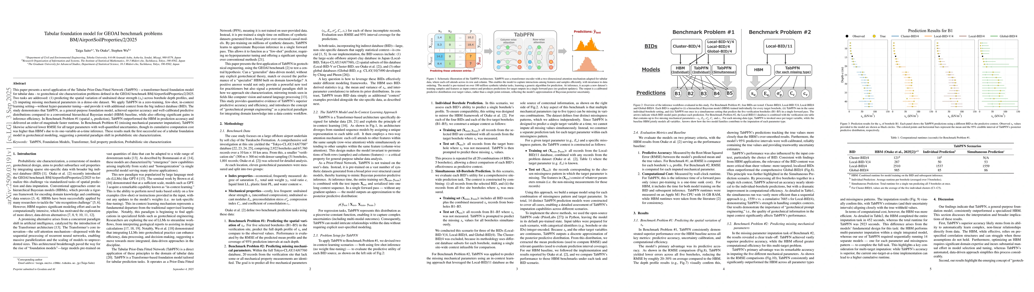 Thumbnail for Tabular foundation model for GEOAI benchmark problems
  BM/AirportSoilProperties/2/2025