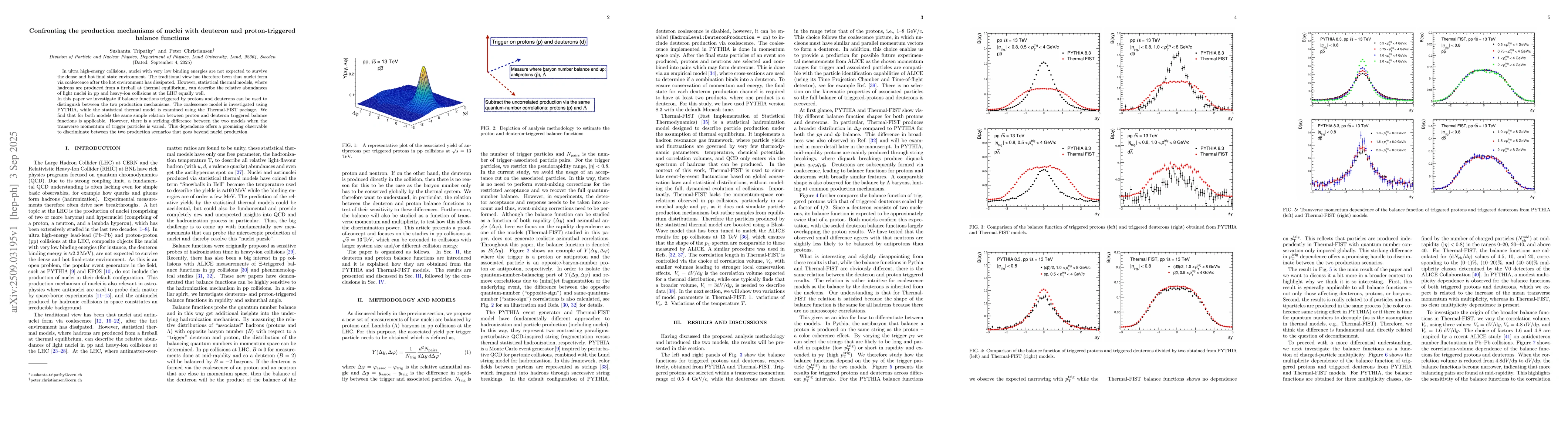 Thumbnail for Confronting the production mechanisms of nuclei with deuteron and
  proton-triggered balance functions