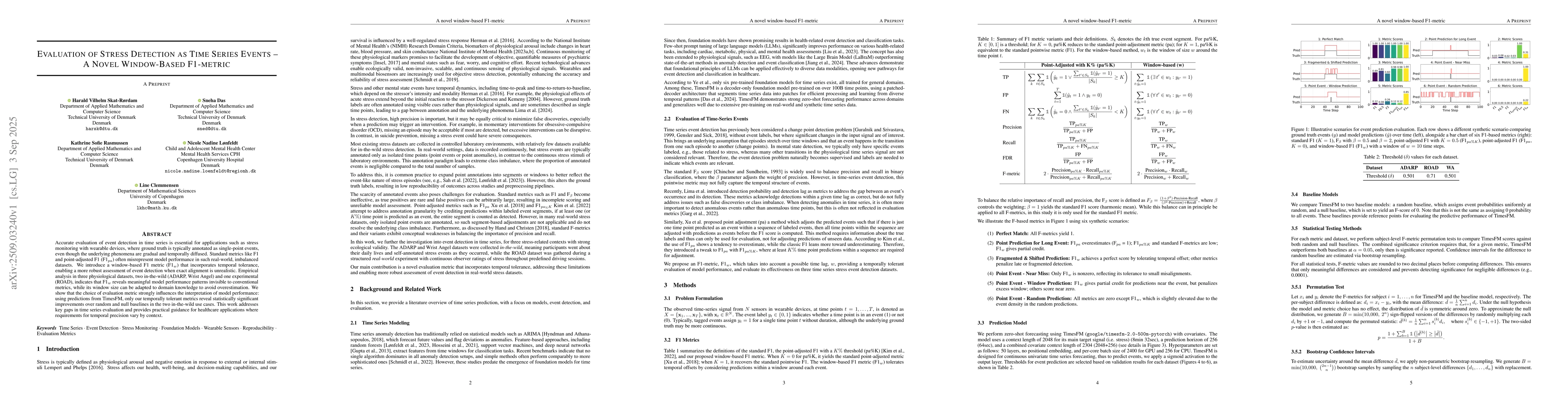 Thumbnail for Evaluation of Stress Detection as Time Series Events -- A Novel
  Window-Based F1-Metric