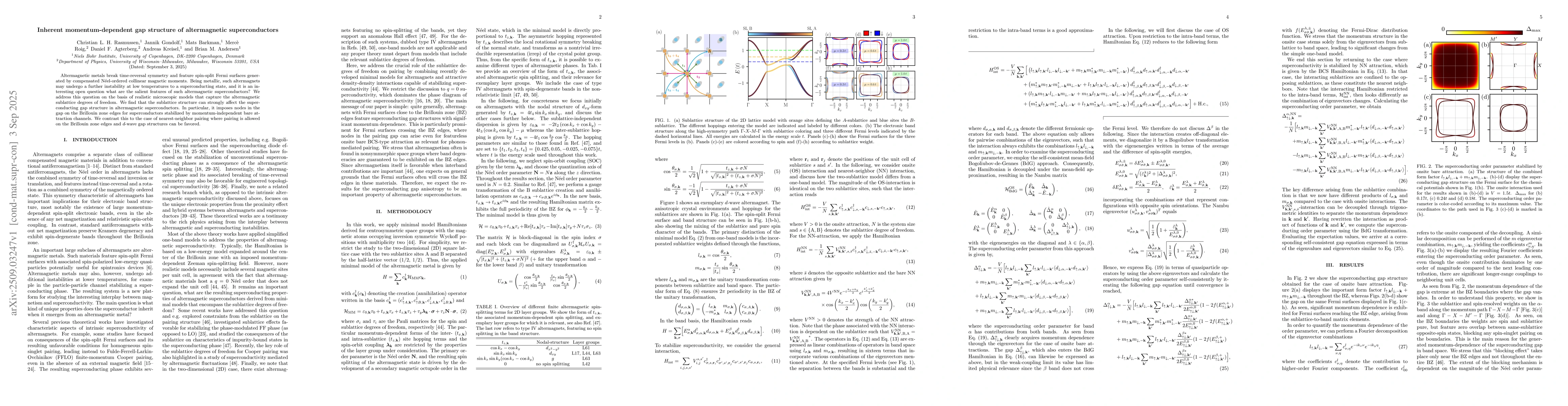 Thumbnail for Inherent momentum-dependent gap structure of altermagnetic
  superconductors
