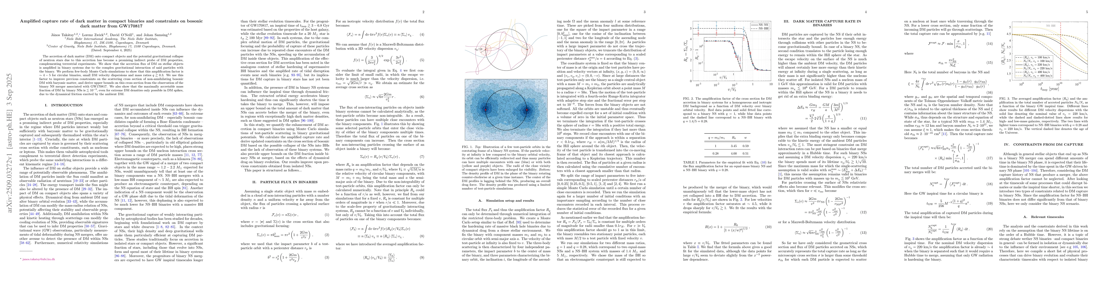 Thumbnail for Amplified capture rate of dark matter in compact binaries and
  constraints on bosonic dark matter from GW170817