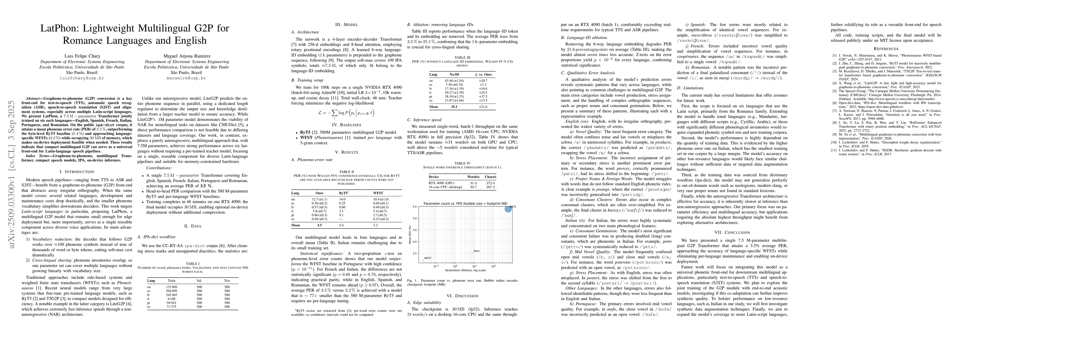 Thumbnail for LatPhon: Lightweight Multilingual G2P for Romance Languages and English