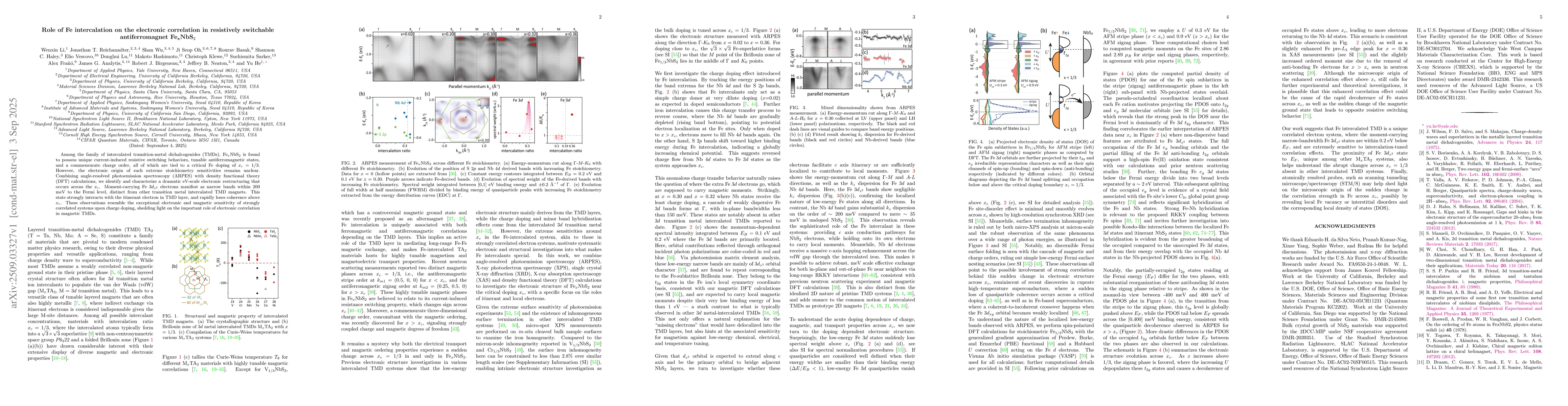Thumbnail for Role of Fe intercalation on the electronic correlation in resistively
  switchable antiferromagnet Fe$_{x}$NbS$_2$