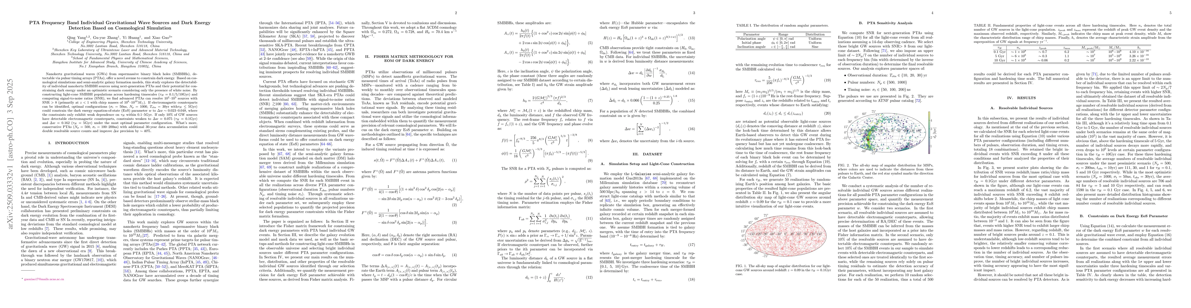Thumbnail for PTA Frequency Band Individual Gravitational Wave Sources and Dark Energy
  Detection Based on Cosmological Simulation