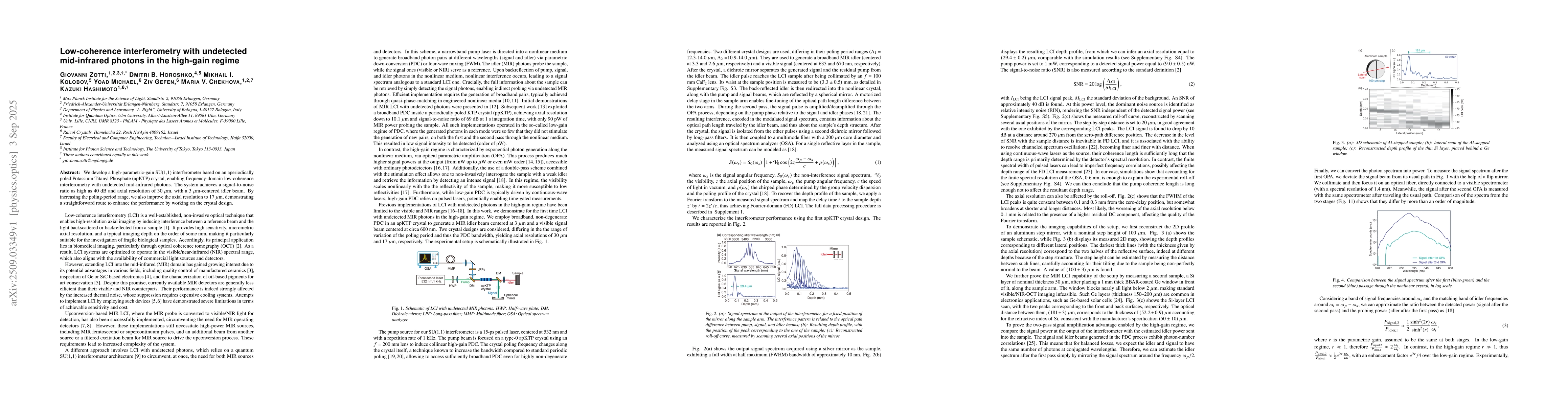 Thumbnail for Low-coherence interferometry with undetected mid-infrared photons in the
  high-gain regime
