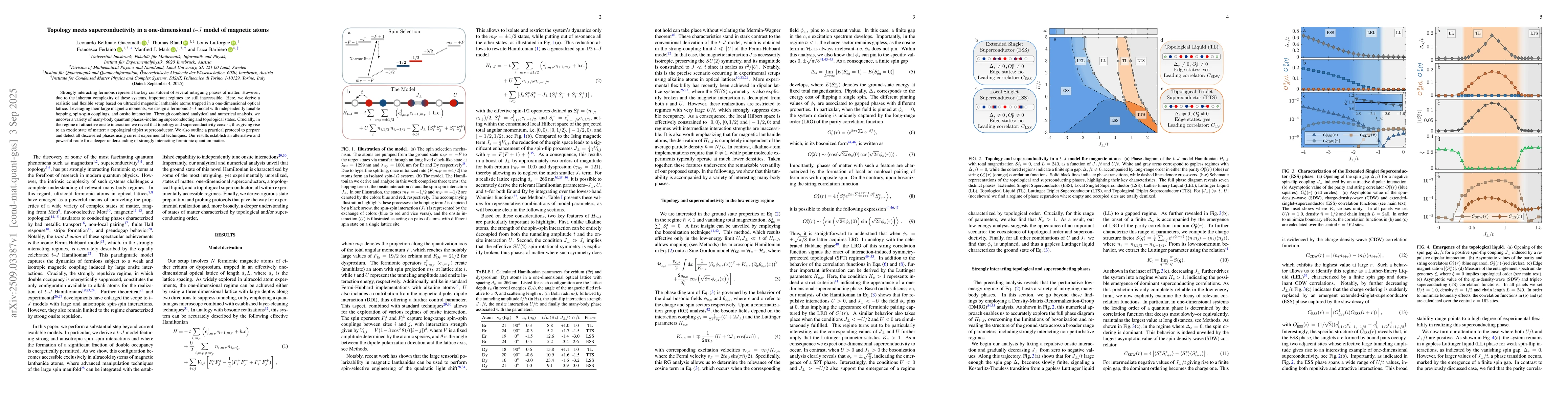 Thumbnail for Topology meets superconductivity in a one-dimensional $t-J$ model of
  magnetic atoms