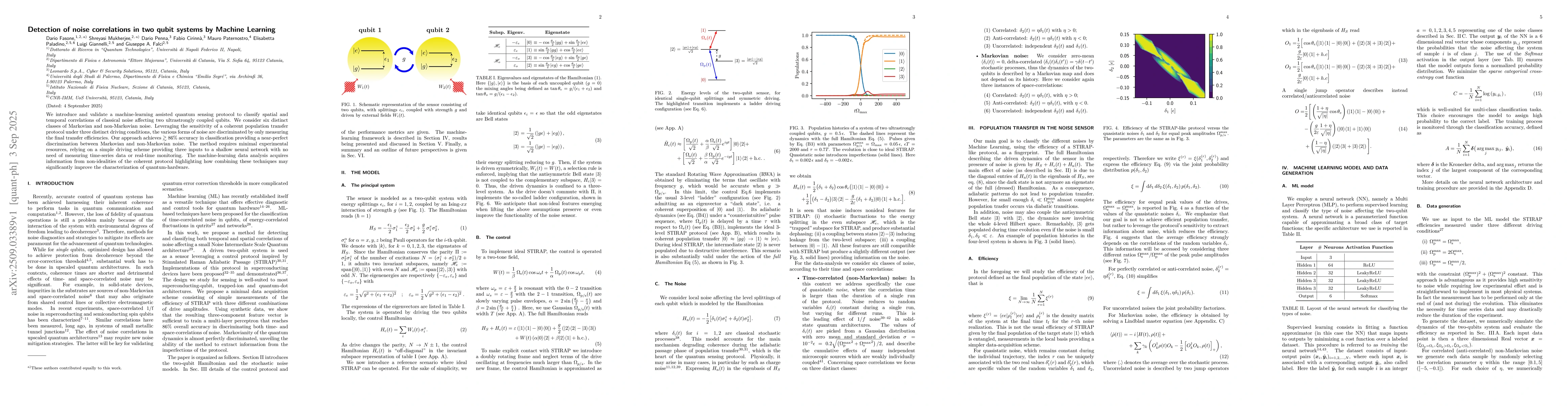 Thumbnail for Detection of noise correlations in two qubit systems by Machine Learning