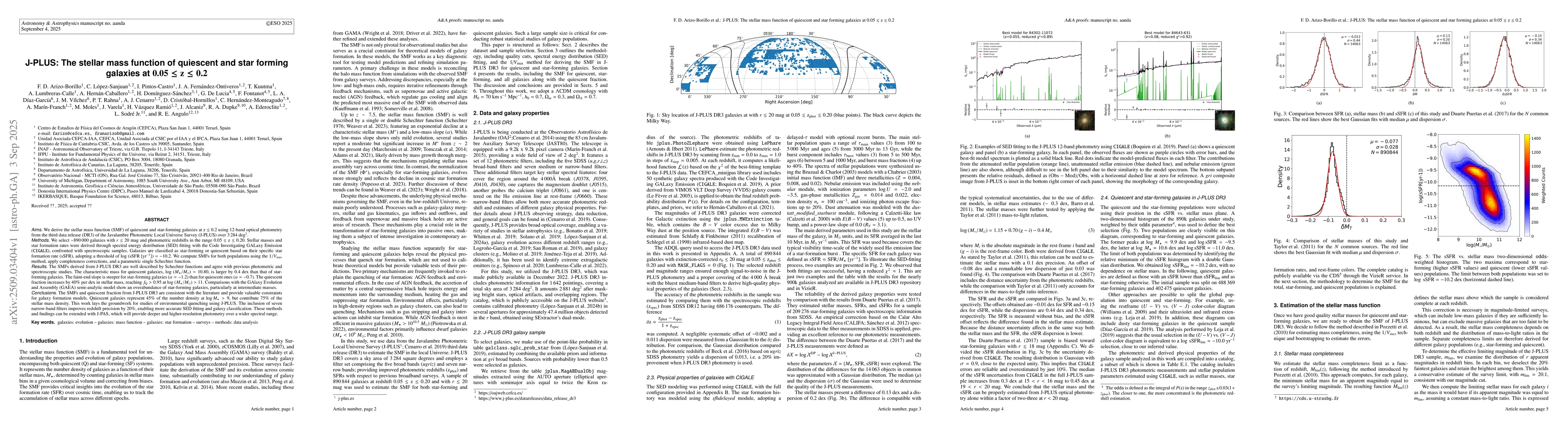 Thumbnail for J-PLUS: The stellar mass function of quiescent and star forming galaxies
  at 0.05 <= z <= 0.2