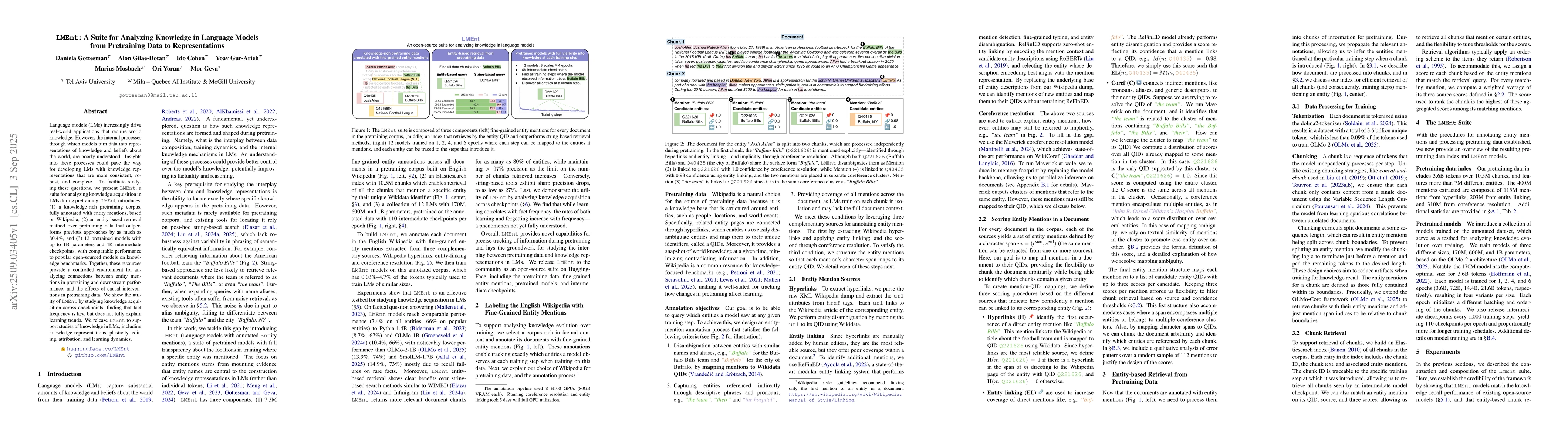 Thumbnail for LMEnt: A Suite for Analyzing Knowledge in Language Models from
  Pretraining Data to Representations