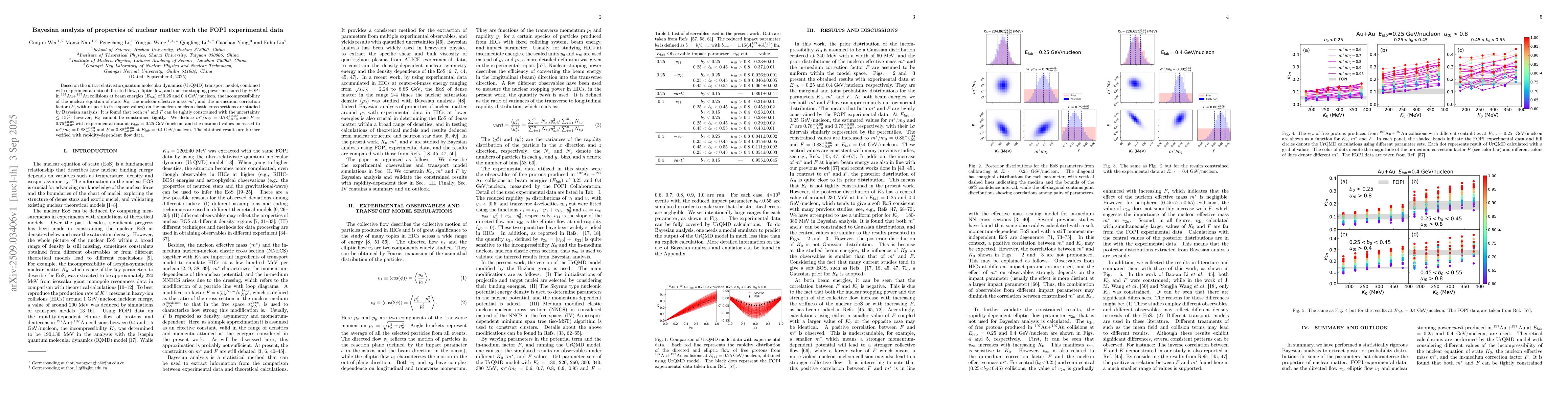 Thumbnail for Bayesian analysis of properties of nuclear matter with the FOPI
  experimental data