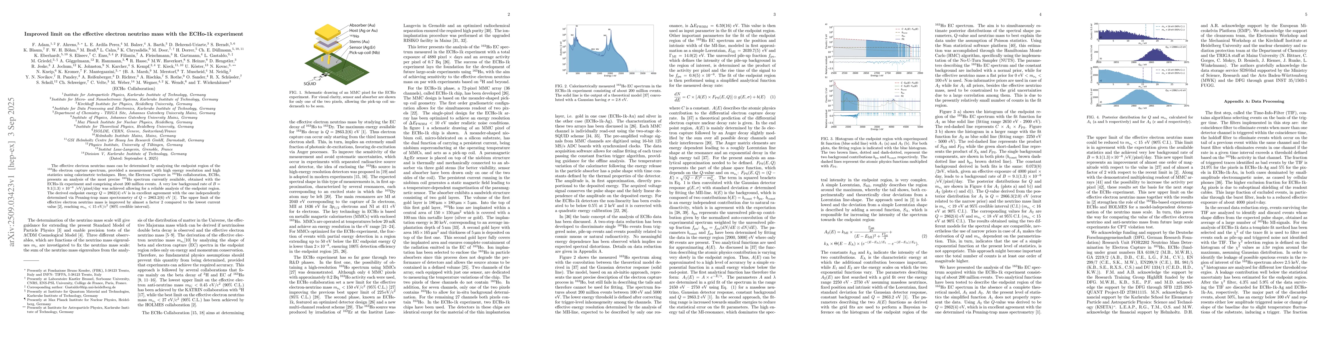 Thumbnail for Improved limit on the effective electron neutrino mass with the ECHo-1k
  experiment