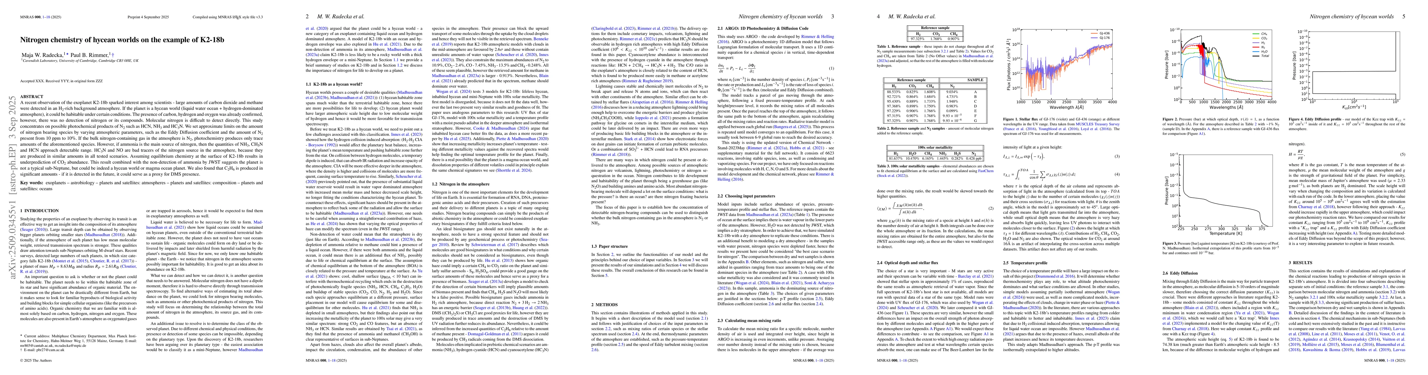 Thumbnail for Nitrogen chemistry of hycean worlds on the example of K2-18b